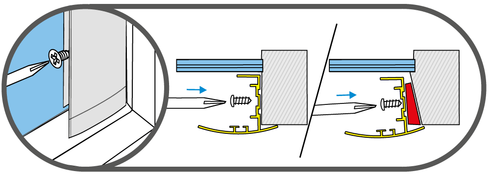 Sideskinner sett fra topp — gul markering viser sideskinnene